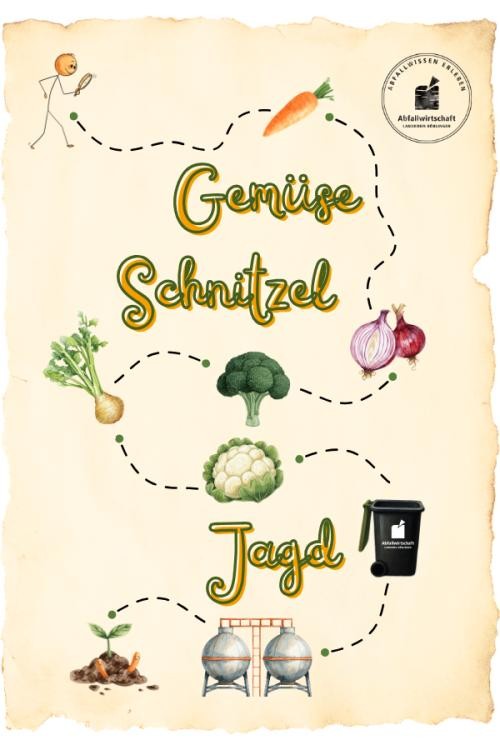 Schatzkarte zur Gemüseschnitzeljagd Schatzkarte mit Gemüse, Gasballon, Biotonne