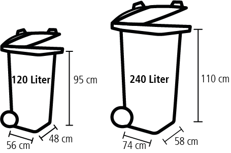 Behältergrößen Eine 120 und eine 240 Liter Mülltonne mit Angabe der Maße